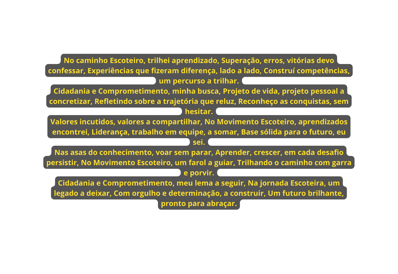 No caminho Escoteiro trilhei aprendizado Superação erros vitórias devo confessar Experiências que fizeram diferença lado a lado Construí competências um percurso a trilhar Cidadania e Comprometimento minha busca Projeto de vida projeto pessoal a concretizar Refletindo sobre a trajetória que reluz Reconheço as conquistas sem hesitar Valores incutidos valores a compartilhar No Movimento Escoteiro aprendizados encontrei Liderança trabalho em equipe a somar Base sólida para o futuro eu sei Nas asas do conhecimento voar sem parar Aprender crescer em cada desafio persistir No Movimento Escoteiro um farol a guiar Trilhando o caminho com garra e porvir Cidadania e Comprometimento meu lema a seguir Na jornada Escoteira um legado a deixar Com orgulho e determinação a construir Um futuro brilhante pronto para abraçar